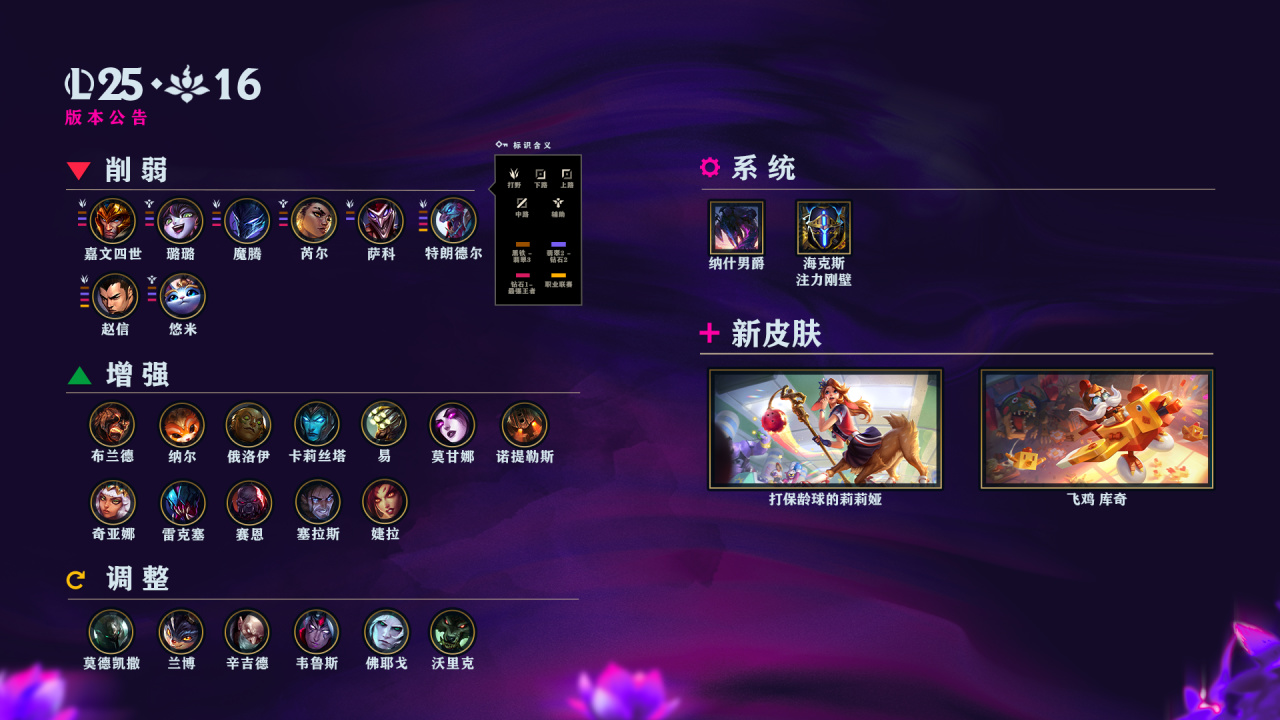 img, 然被削, 跟常规赛差 img, 然被削, 跟常规赛差