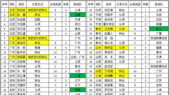 img, 汤世明