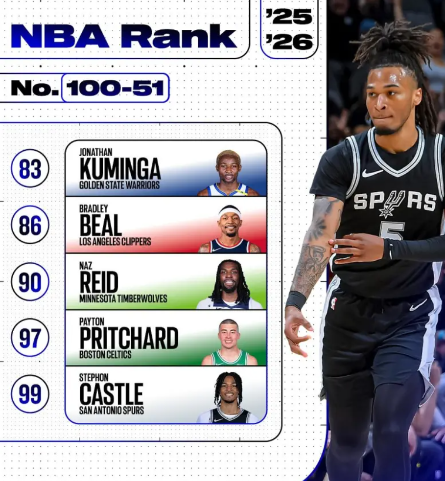 威这个上升, dingy