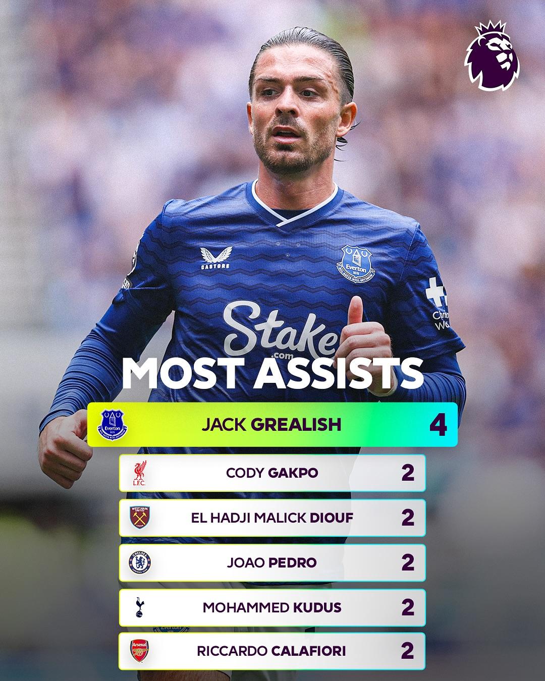 src, 插上进攻, cYf