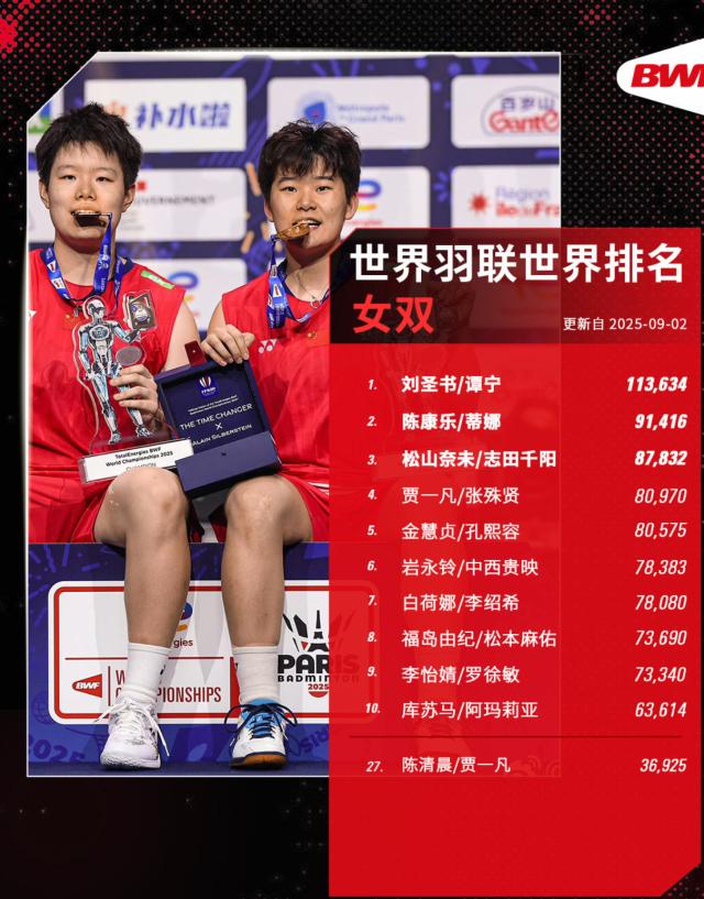 张殊贤和李, ue, ws 张殊贤和李, ue, ws